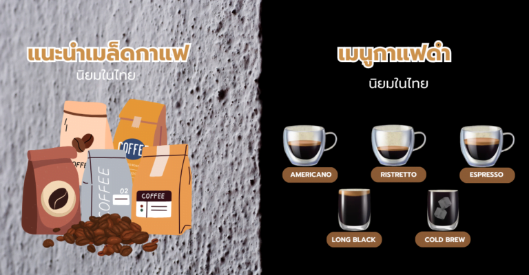 แนะนำเมล็ดกาแฟและแนะนำเมนูกาแฟดำที่เป็นที่นิยมในไทย